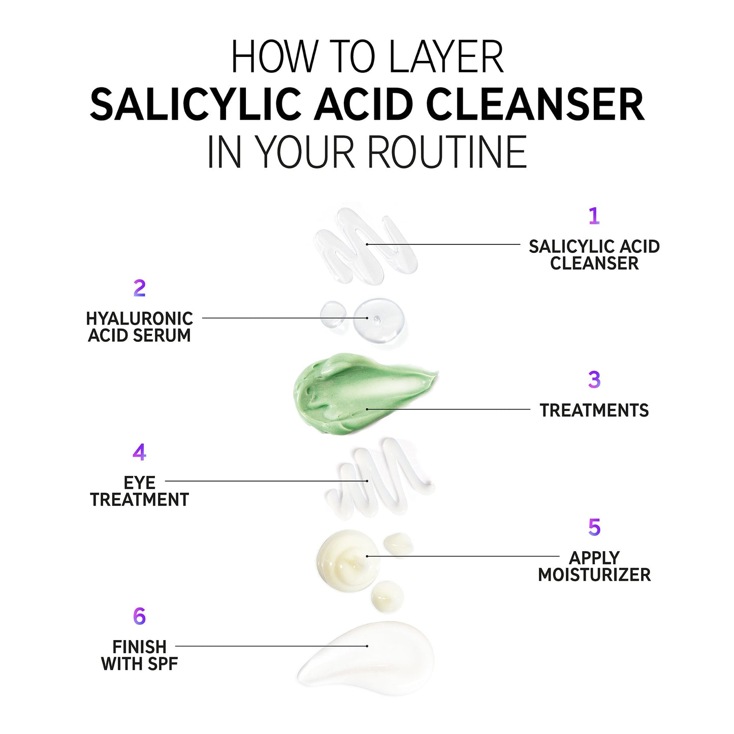 INKEY LIST - SALICYLIC ACID CLEANSER