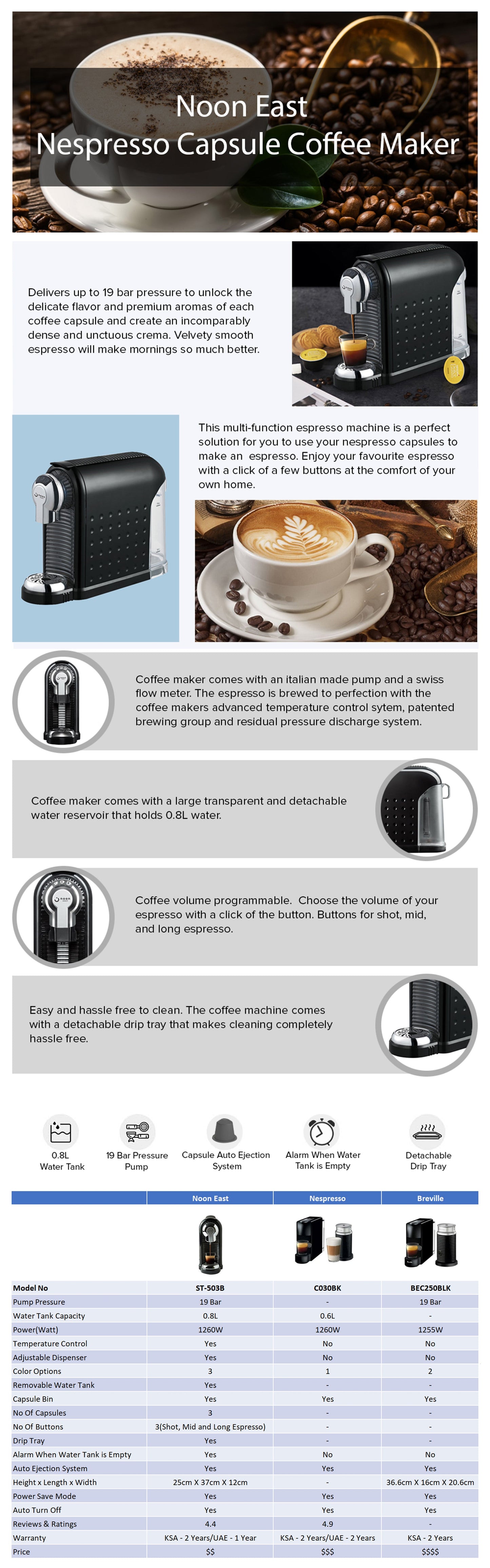 Noon Espresso Capsule Coffee Machine